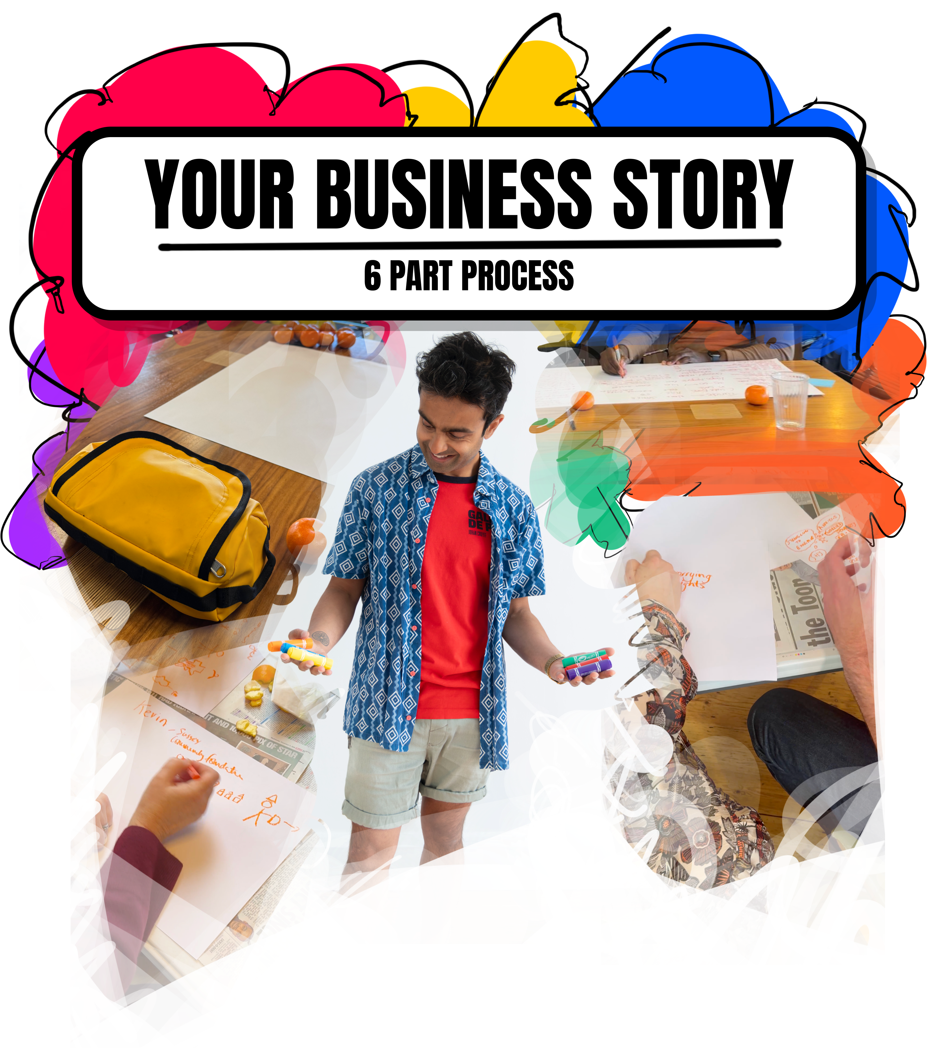 Asis Patel Ltd • Your Business Story